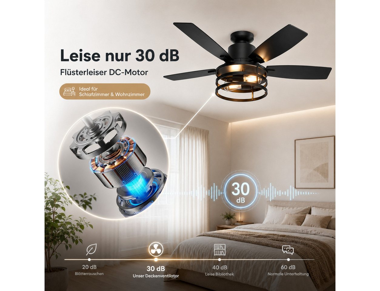 SERBASIC Deckenventilator Leise Deckenventilator mit Beleuchtung und Fernbedienung, Timer, 6 Windgeschwindigkeit, mit 2 Glühbirnen, für Schlafzimmer Wohnzimmer Bild 2