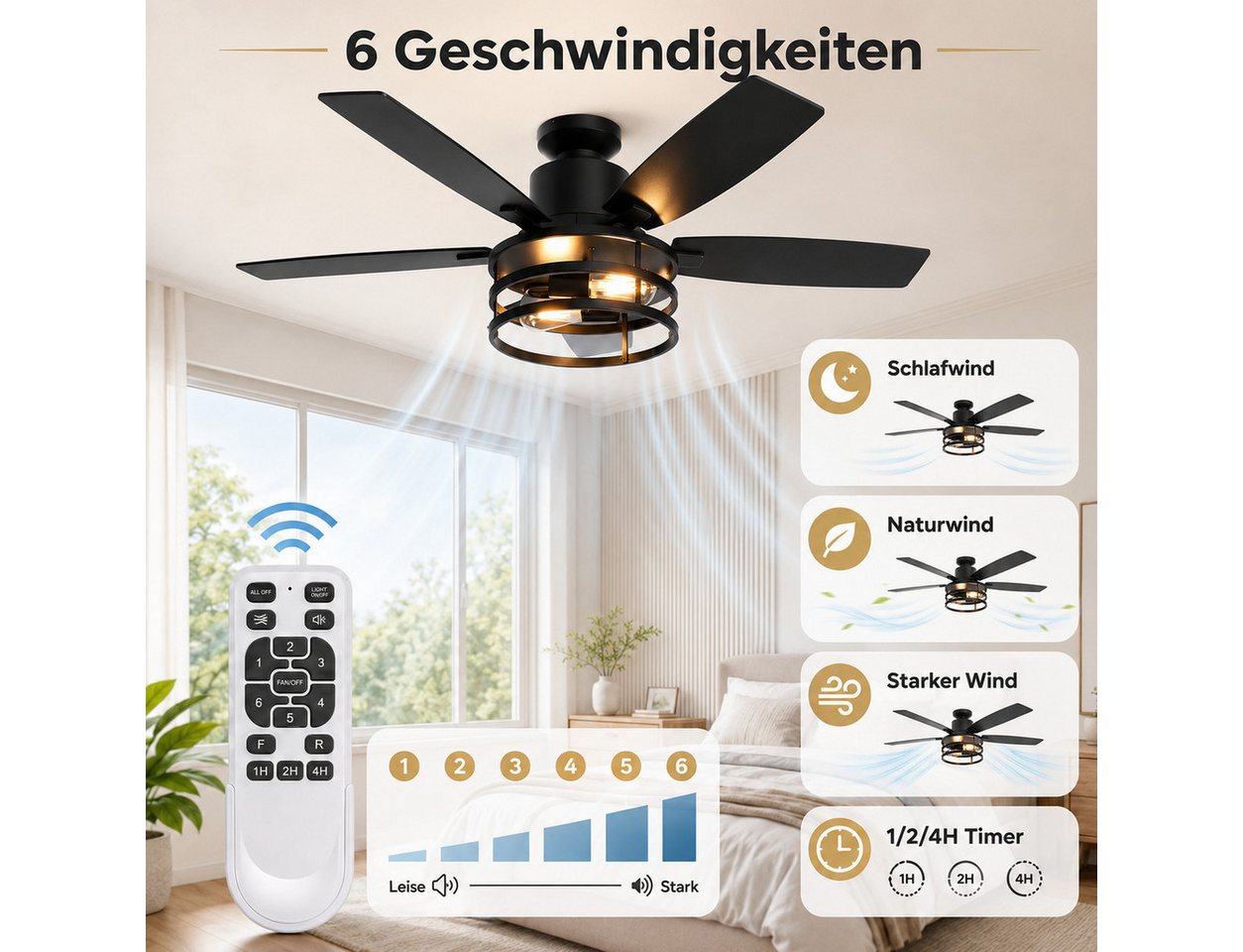 SERBASIC Deckenventilator Leise Deckenventilator mit Beleuchtung und Fernbedienung, Timer, 6 Windgeschwindigkeit, mit 2 Glühbirnen, für Schlafzimmer Wohnzimmer Bild 3