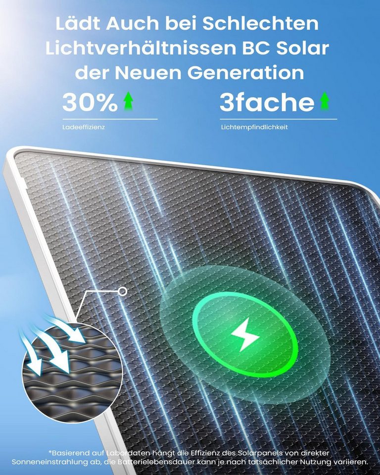 TWUFY IP-Überwachungskamera 2K 3MP Überwachungskamera Aussen Solar Akku Kamera Überwachung (Aussen, Außen, Outdoor, Außenbereich, 360° PTZ Kabellos 2,4G WLAN & Bluetooth Kamera Outdoor Solar Kamera, 1-tlg., Farb-Nachtsicht PIR Bewegungsmelder Lange Zeit Standby, Zwei-Wege-Audio 4x Digitalzoom Type C Außenkamera) Bild 5