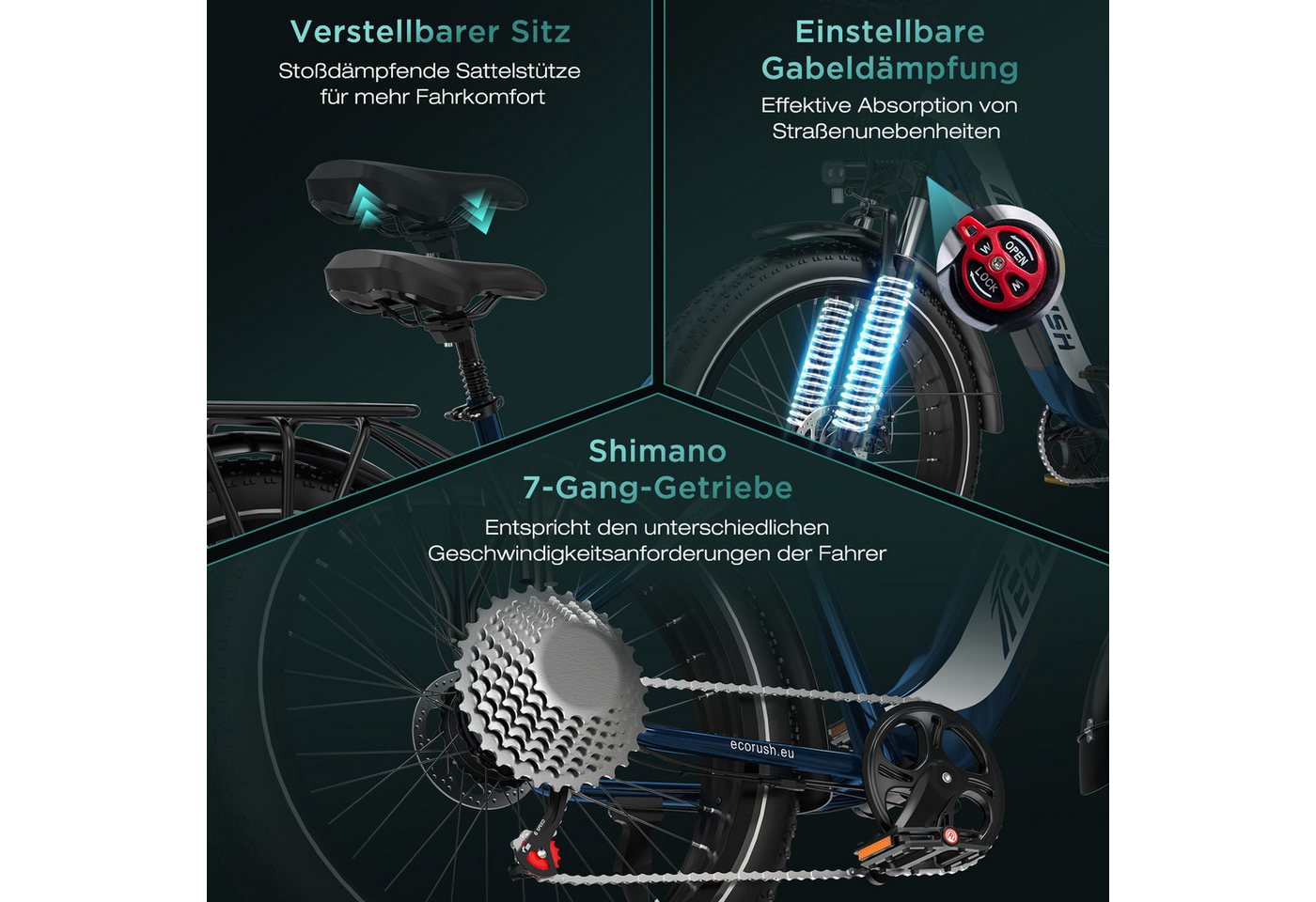 ECORUSH E-Bike Mountainbike 26*4,0 Zoll Elektrofahrrad 48V20Ah bis zu 150km, 7 Gang shimano shimano Schaltwerk, Kettenschaltung, Heckmotor, 960 Wh, Pedelec MTB E Mountainbike für Damen u. Herren Bild 2