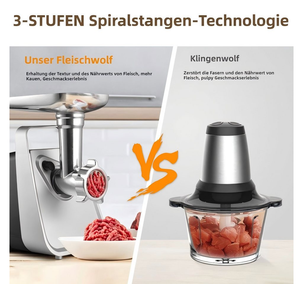 CHEFFANO Fleischwolf Fleischwolf Edelstahl mit Wurstfüller, Kebbe, 3Lochscheiben & 2Klingen, 350 W Bild 5