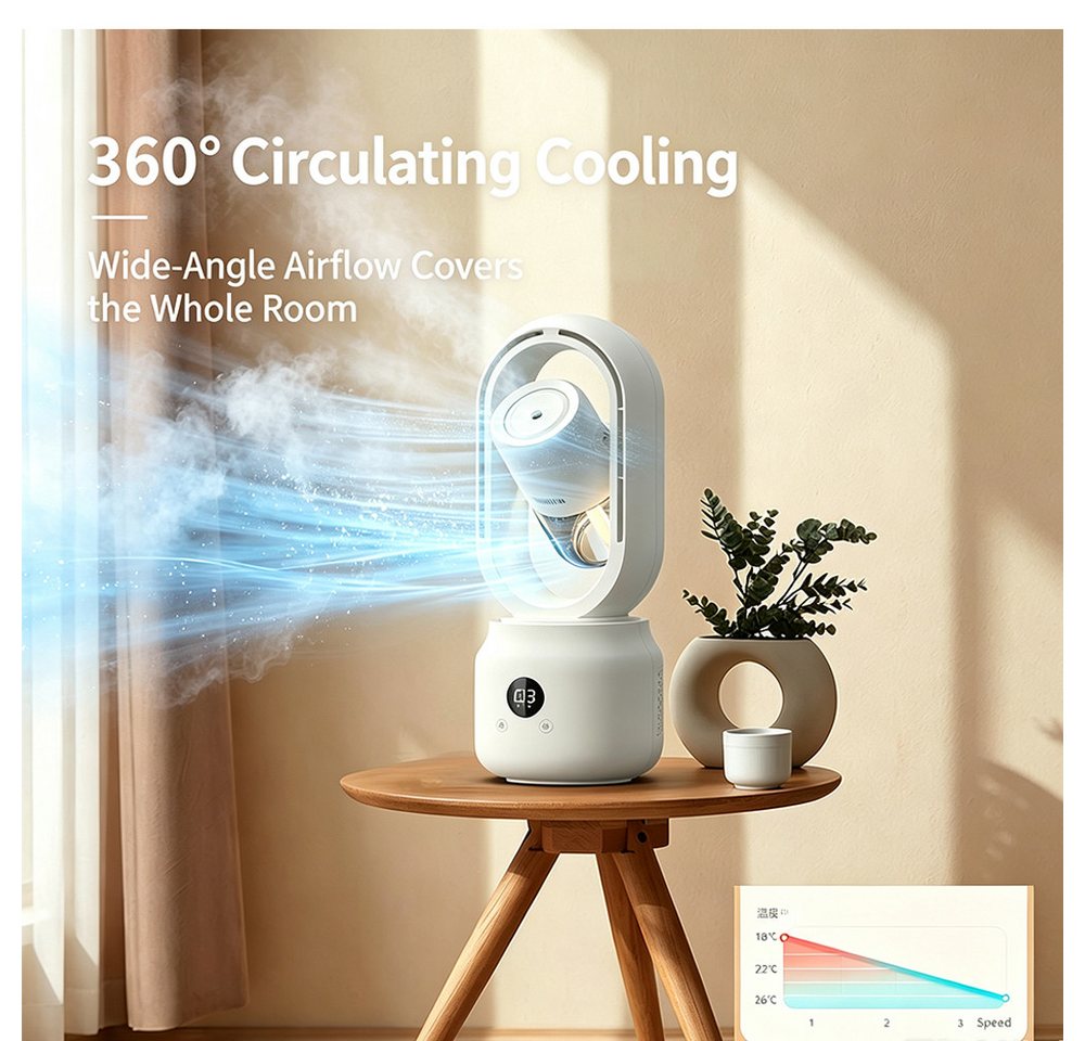 MOPUEA Turmventilator Blattloser Tischventilator mit Sprühnebel 3 Stufen 360° Luftstrom, 3 Windstufen 360° Luftstrom Sprühnebel leise USB-C Display Akku Licht. Bild 3