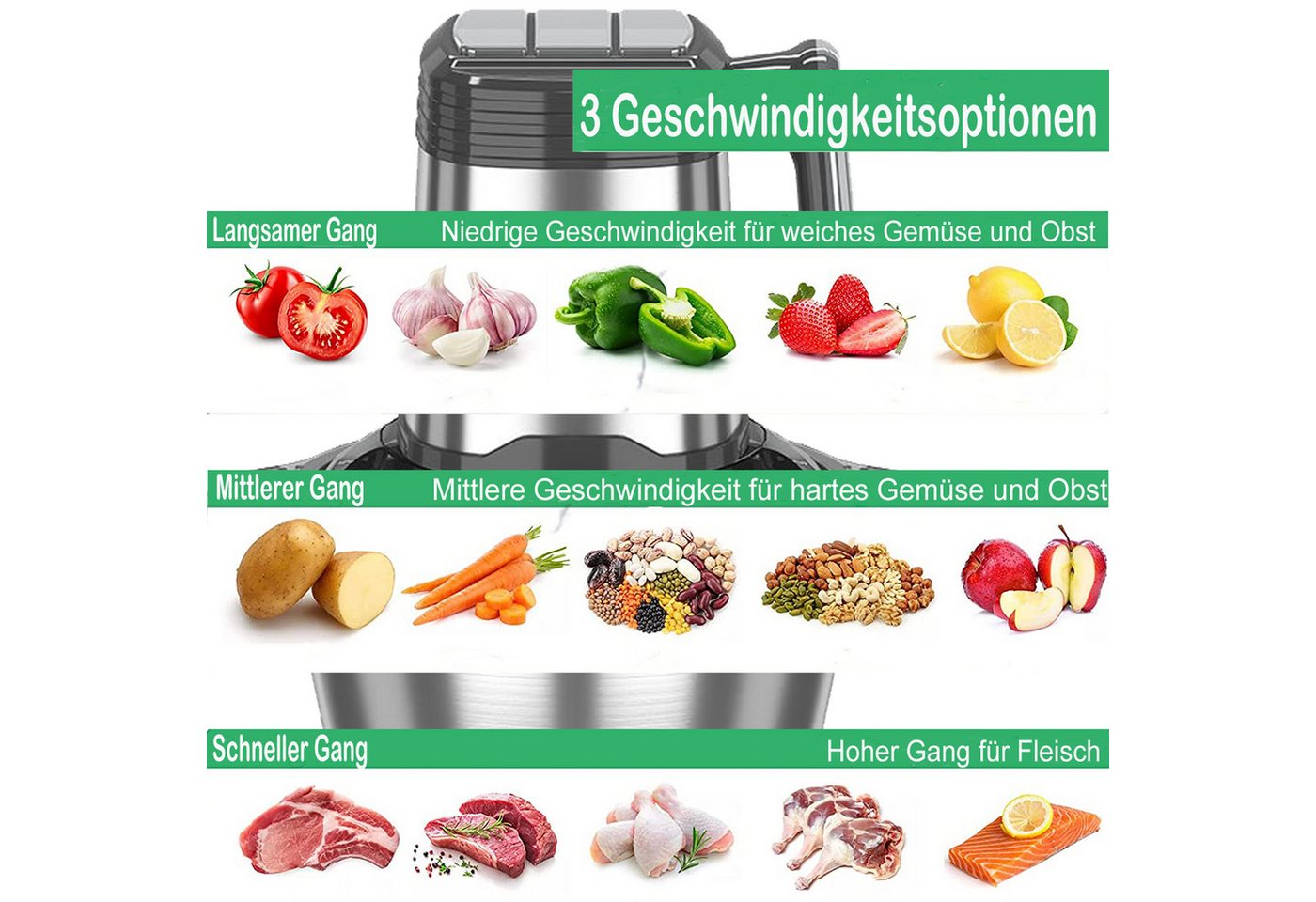 ibettertec Zerkleinerer Zerkleinerer Küche Elektrisch mit 2L Edelstahlschüssel und 4 Klingen, Multizerkleinerer mit 3 Geschwindigkeitsstufen,für Fleisch,Obst,Gemüse Bild 4
