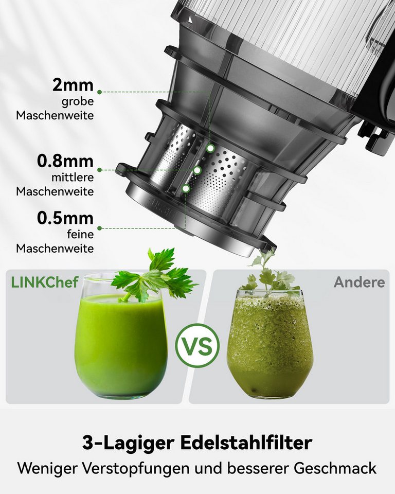 Linkchef Entsafter LINKChef 1,8 l Fassungsvermögen, Schwarz, 250 W, Langsame Kaltpress-Technologie, 1,8 Liter großzügiges Fassungsvermögen