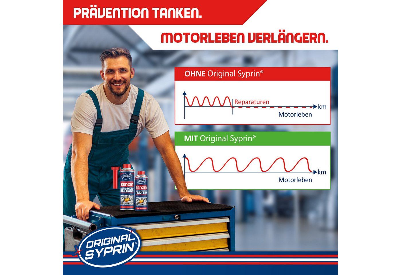Original Syprin Benzin-Stabilisator Benzin Additiv und Benzin Systemreiniger Benzin Rescue Box, 0.750 l, (Benzin Additiv und Benzin Systemreiniger, 1-St., Benzin Rescue Box) Bild 3