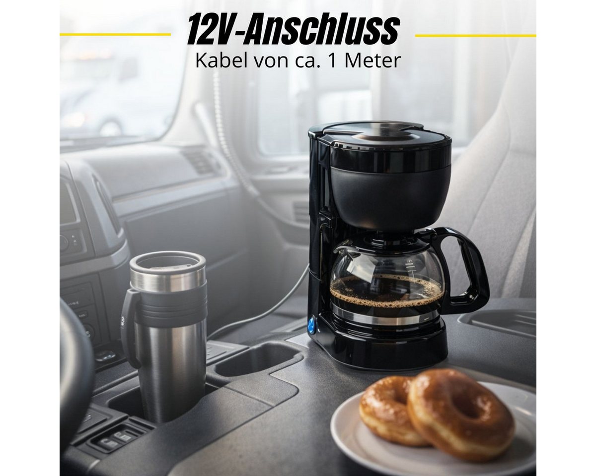 Dunlop Filterkaffeemaschine MEBBA3390/005 Bild 3