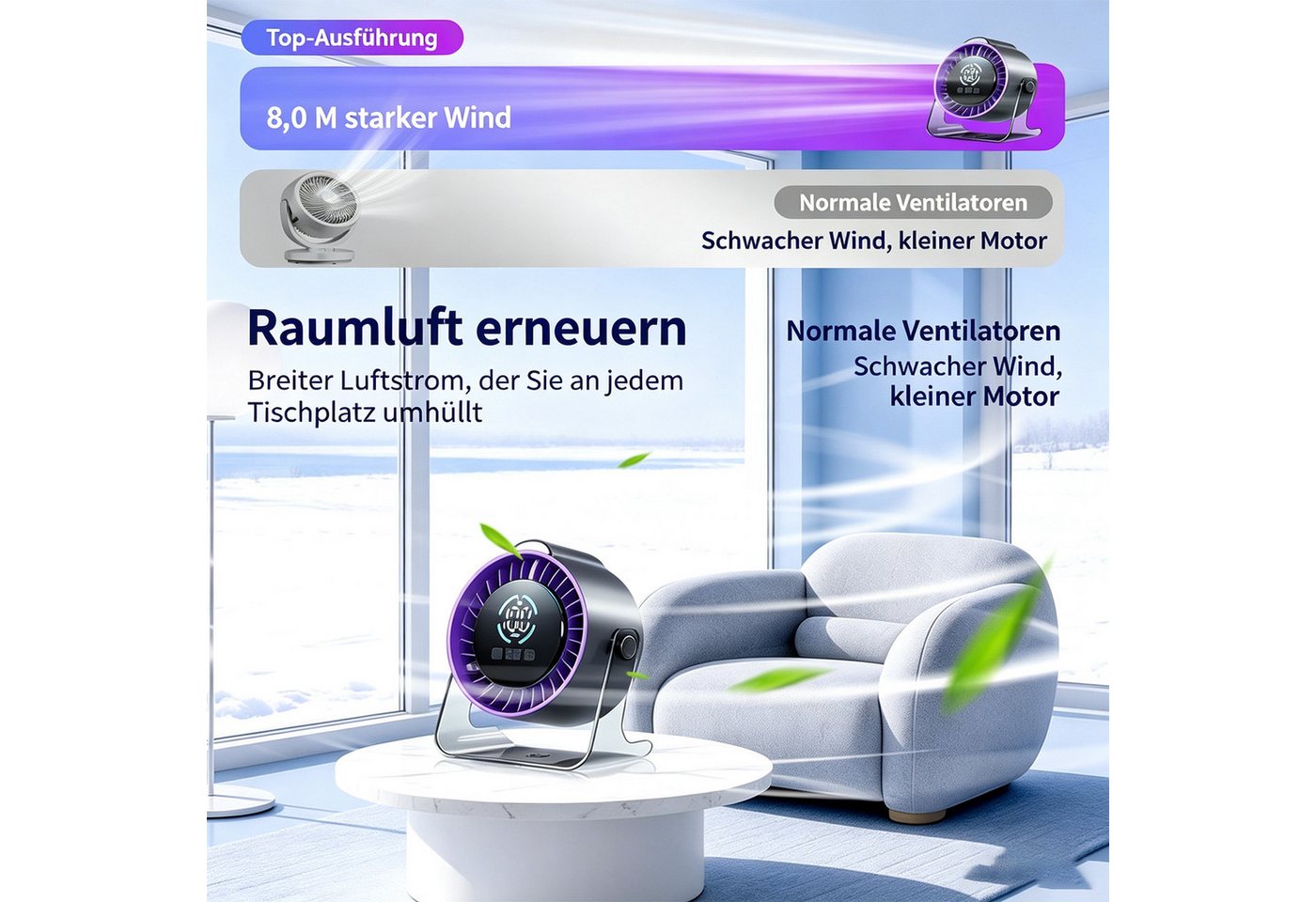 MOPUEA Tischventilator 2-in-1-Wand-und Tischventilator, 100 Stufen, Leiser Betrieb, 360°-Luftstrom, mit Nachtlicht, USB, für Reisen, Büro und Outdoor