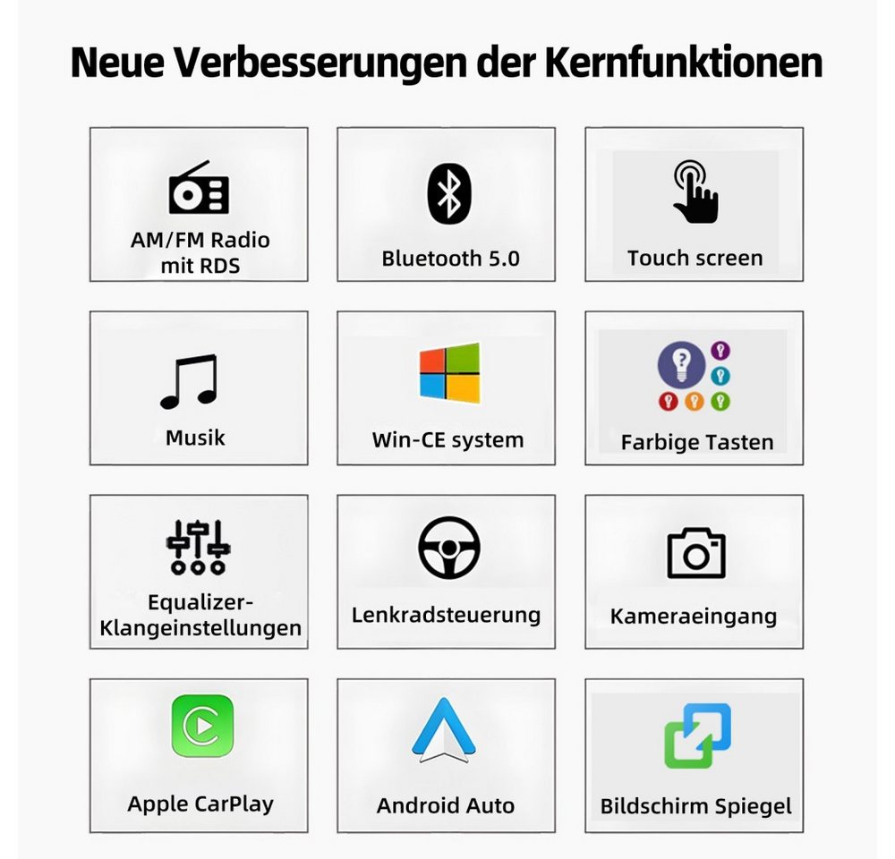 ESSGOO Für VW GOLF 5 6 Plus Touran Tiguan Caddy Passat Polo Carplay Autoradio (RDS, Digitalradio (DAB), FM, AM, Carplay Android Auto Blurtooth Navigationsgeräte) Bild 3