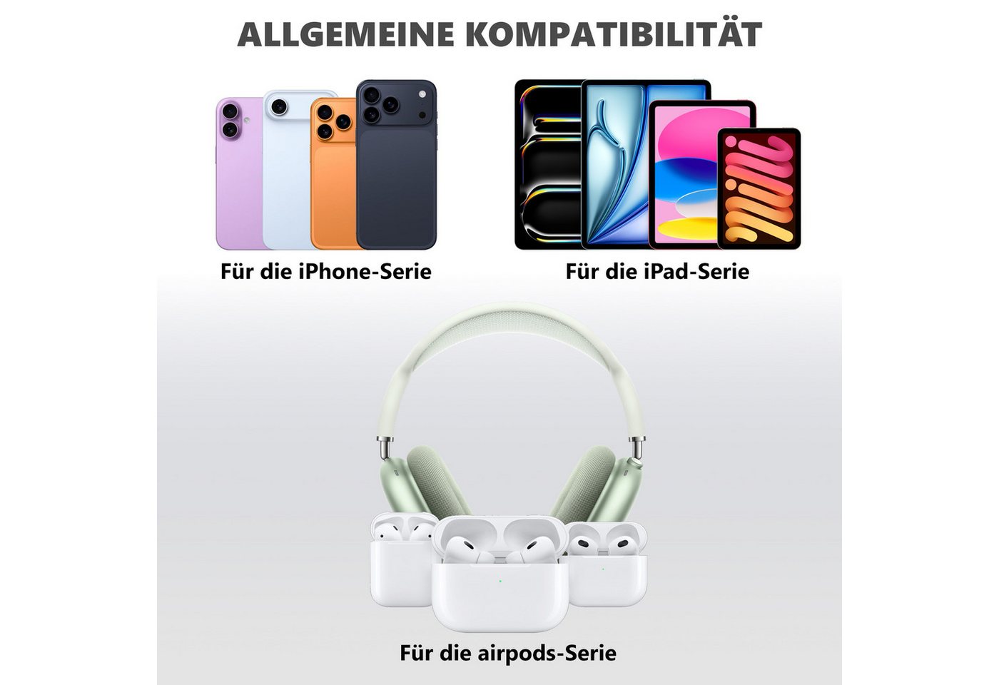neue dawn 20W USB C Schnell Ladegerät für iPhone Air 17 16 15 14 13 12 11 Serie USB-Ladegerät (1-tlg, 1* 20W Ladegerät + 1*4in1 Ladekabel, für iPad Air 2025 iPad Pro 2024 iPad mini Serie, MacBook Neo) Bild 2