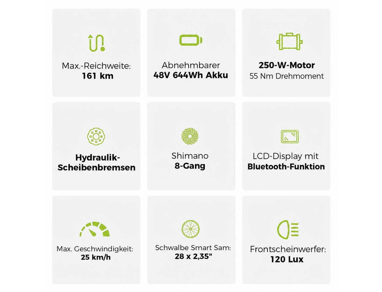DERUIZ E-Bike Trekkingrad 28 Zoll, Quartz 2.0/SUV, max. 160km, Drehmomentsensor, Bluetooth+APP, 8 Gang SHIMANO Acera RD-M360 SGS Schaltwerk, Kettenschaltung, Hinterradmotor, 644 Wh, SUV, Tiefeinsteiger, RH: 46cm, Elektrofahrrad für Damen und Herren Bild 3