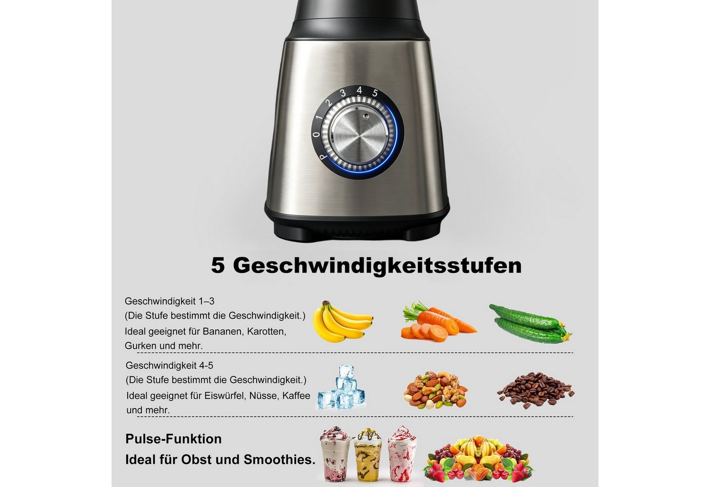 ibettertec Standmixer 2026 Neu Standmixer,Smoothie Maker Maximalstufe 2000W,Glas VitaBoost, 2000 W, Edelstahl Milchshaker Blender 1,5 L,Eiscrusher,6-Klingen für Ice Püree Bild 4
