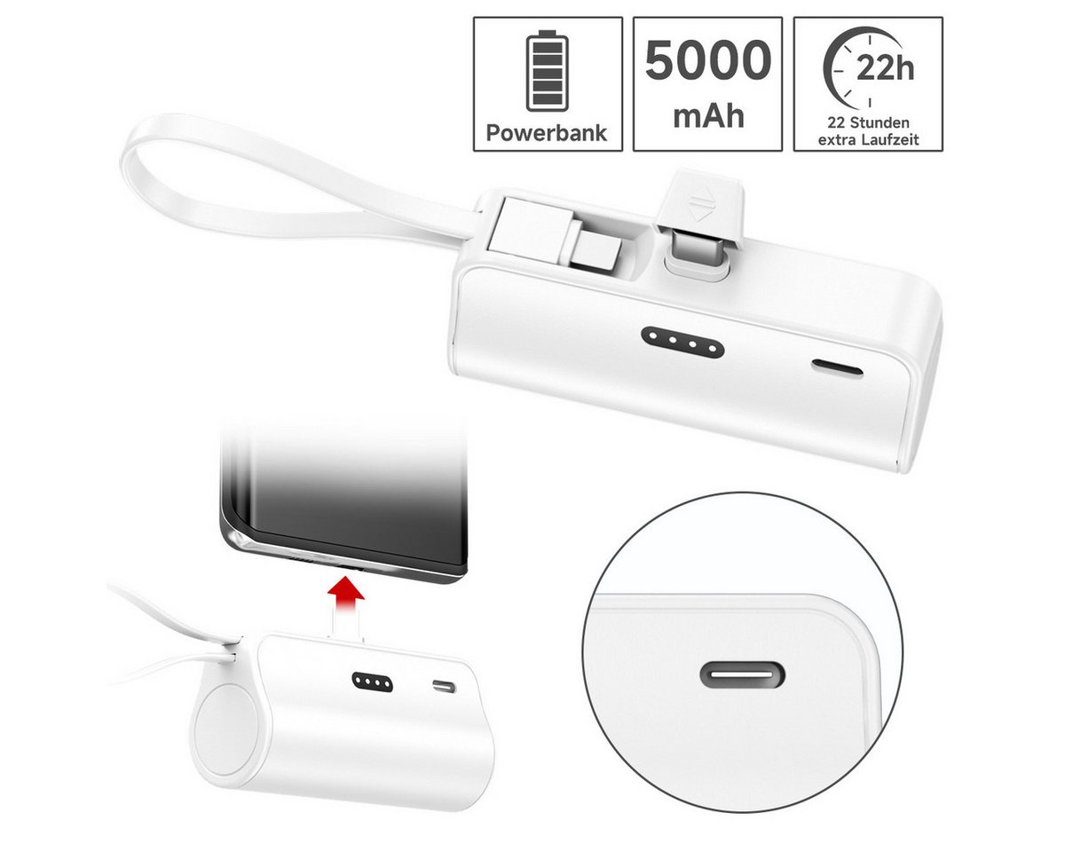 AeroAxis 2 in 1 5000mAh Powerbank Tragbar Ladegerät Externer Akku für Handy Powerbank 5000 mAh, Kompakt & Leicht, Ideal für Reisen,Outdoor Bild 3