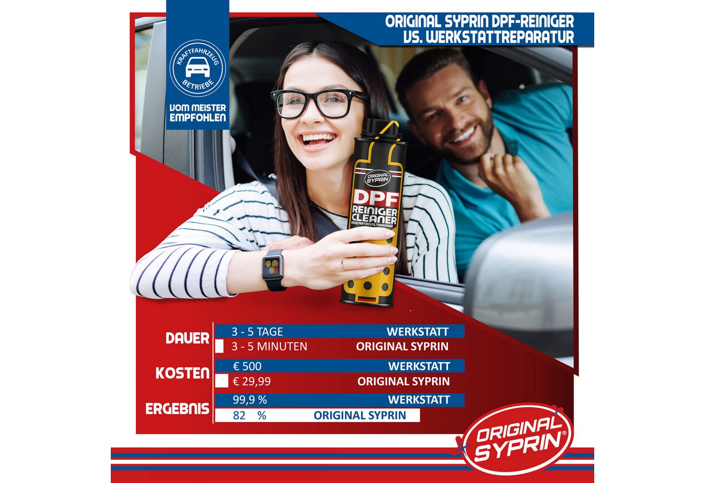 Original Syprin Diesel-Additiv Diesel Reiniger Additiv und DPF Reiniger set, 1.050 l, (DPF Set, 1-St., Diesel Reiniger Additiv und DPF Reiniger) DPF- & Dieselpflege-Set, Reinigt Kraftstoff- und Abgassystem
