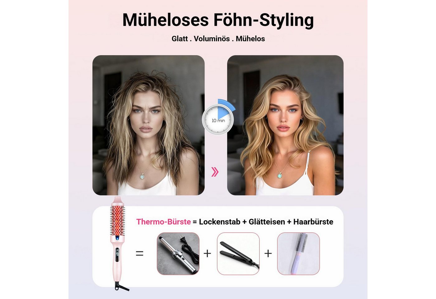 Tekoo Warmluftbürste Volumenbürste & Lockenstab mit Infrarot, Ionen-Funktion & Zubehör-Set, Schnelle Aufheizung, Infrarot-Haarpflege, Anti-Verbrühungs-Design