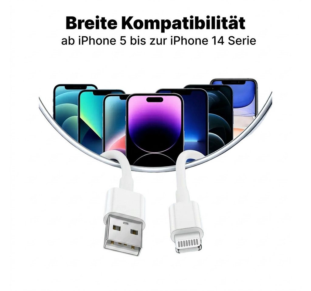 Futurea USB-A auf Lightning Ladekabel für iPhone und Apple Kabel 1m Lightningkabel, USB Typ A, Lightning, USB Typ A, iPhone 14/13/12/11/X/8/7/6, iPad, iPod & AirPods Bild 5