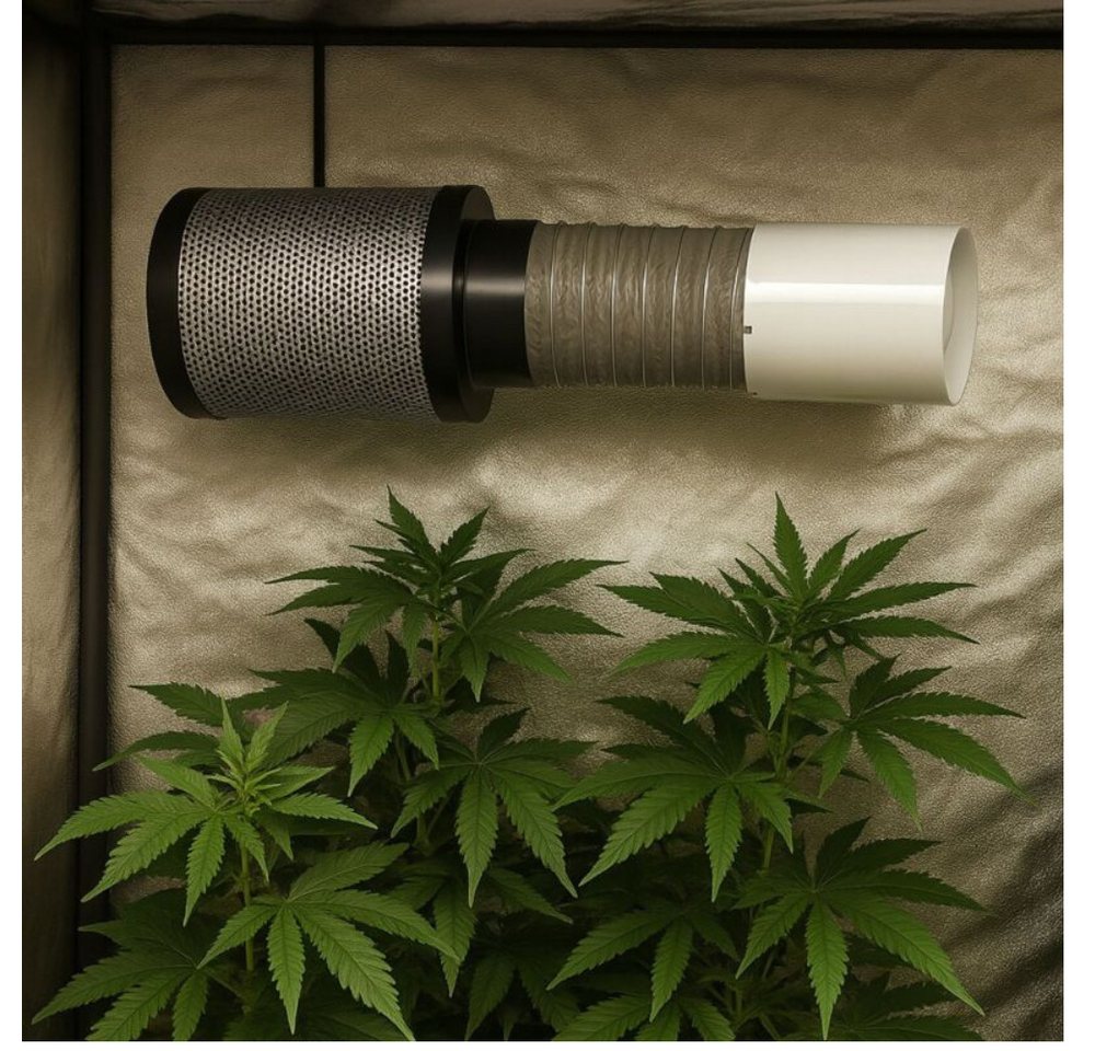 Purple Leafz Abluft-Set Grow Abluft Set Eco 107 m³/h 100 mm Anschluss – Lüfter Grow, Abluftset mit Aktivkohlefilter und Rohrlüfter Bild 4