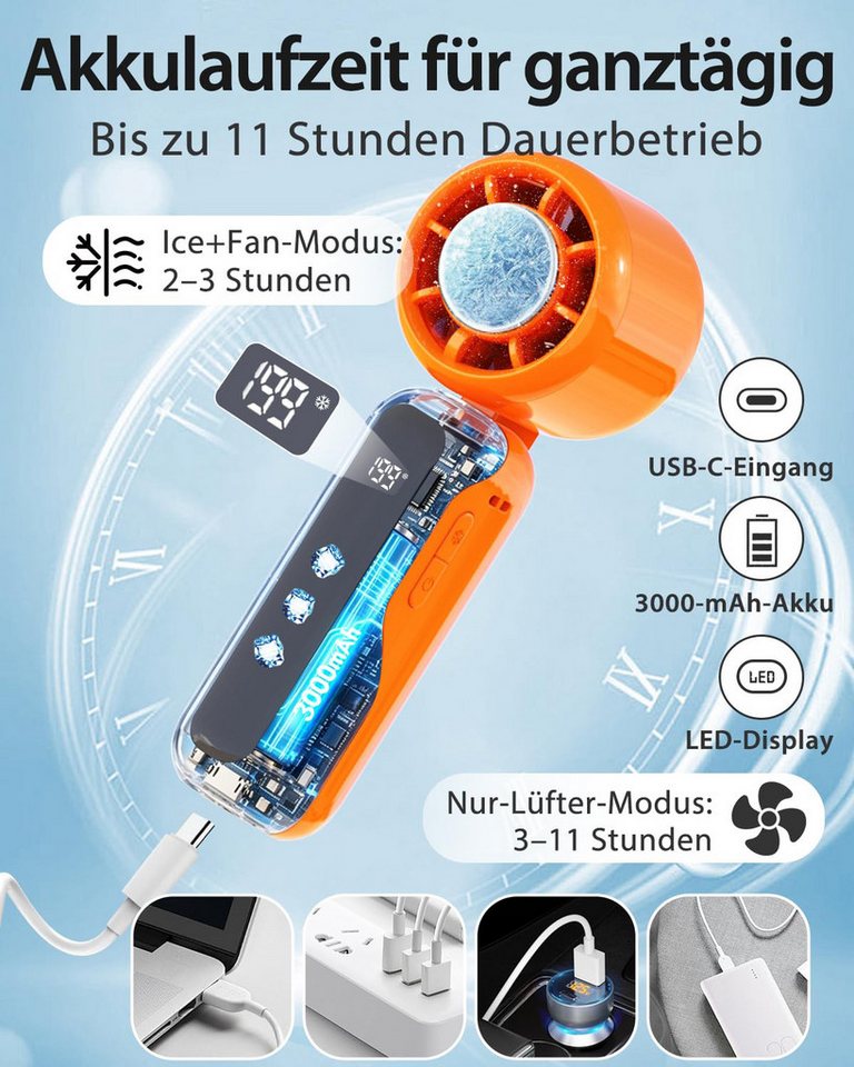 nsihing Handventilator Tragbarer Turbo Mini-Ventilator mit 3000mAh Akku Aufladbar, USB-C aufladbar,1–199 Geschwindigkeitsstufen, LED-Anzeige Bild 4
