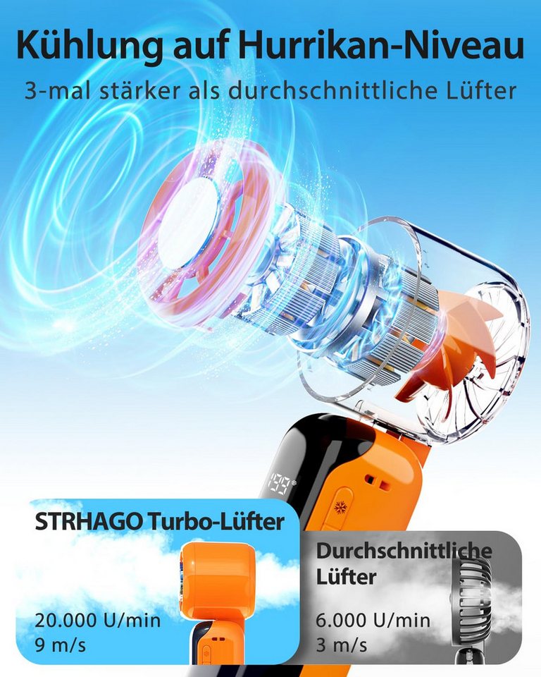 nsihing Handventilator Tragbarer Turbo Mini-Ventilator mit 3000mAh Akku Aufladbar, USB-C aufladbar,1–199 Geschwindigkeitsstufen, LED-Anzeige Bild 5