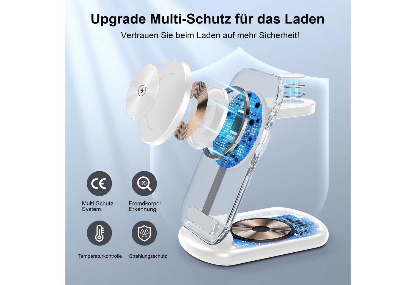 Futicare 3 in 1 Induktive Ladegerät, Wireless Charger Ladestation Wireless Charger (Induktions-Ladegerät, Magnetisches faltbares kabelloses Ladegerät mit Nachtlicht, für iPhone 12 bis 17, Apple Watch & AirPods)