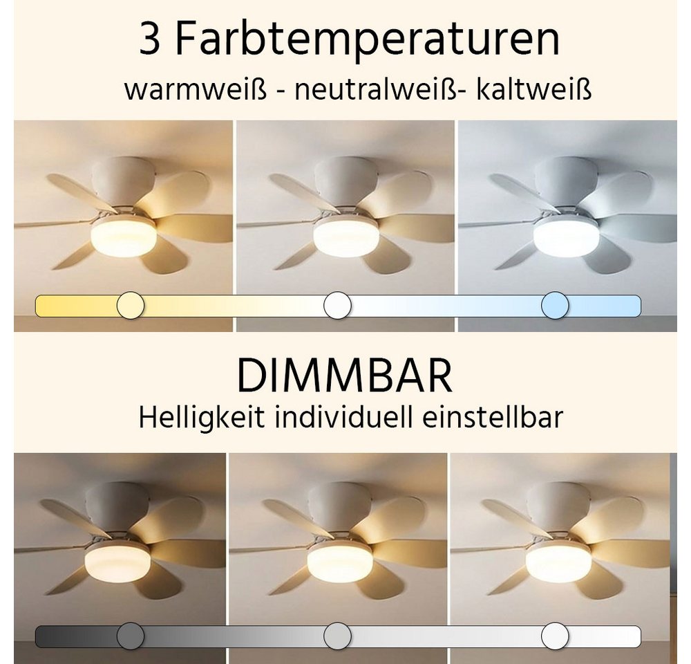 GLOBO LIGHTING Deckenventilator, LED Deckenventilator Deckenlampe Dimmer sandfarben CCT Fernbedienung Bild 4