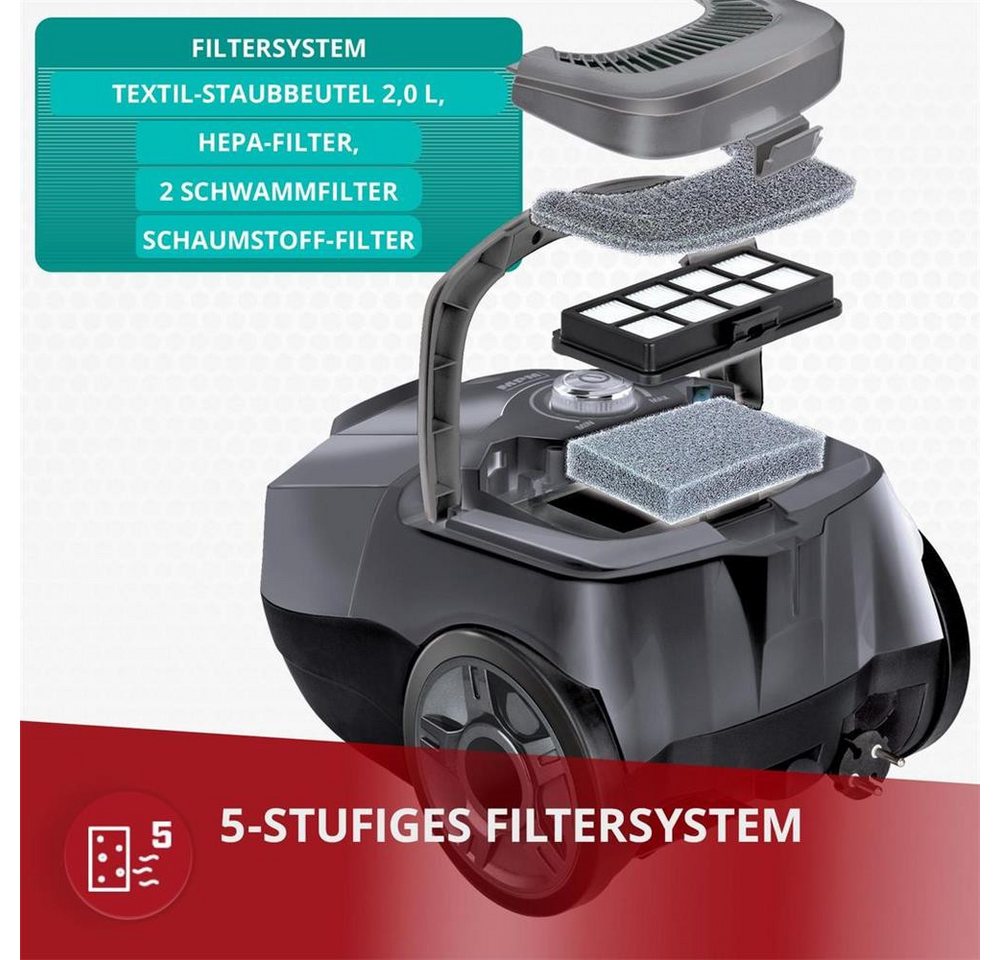 MPM Bodenstaubsauger MPM MOD-52 Beutelstaubsauger 850 W mit HEPA-Filter, 5-stufiges Filtersystem, 2-l-Mehrwegbeutel, Saugkraftregelung Bild 4