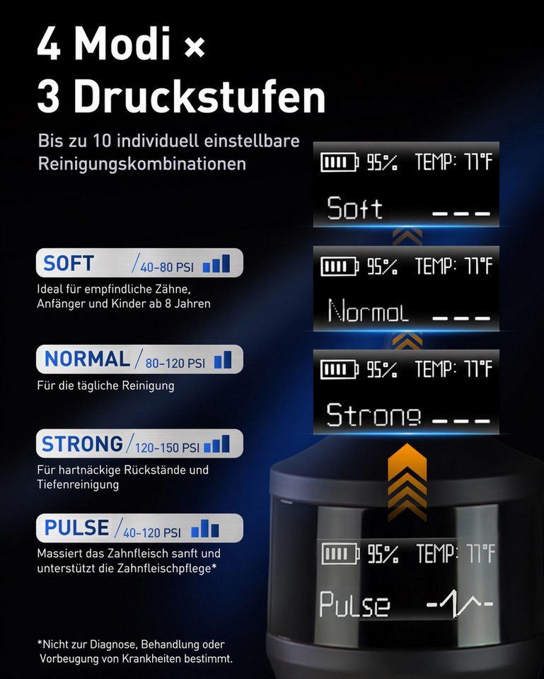 Futicare Munddusche kabellos, 335 ml Wassertank, 4 Modi, 3 Druckstufen, 6 Aufsätze, OLED-Display, UVC-Licht, IPX7, Midnight Black Bild 2