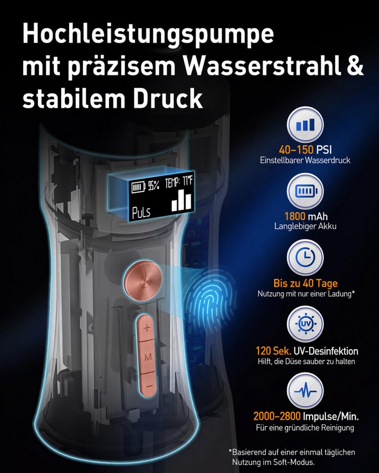 Futicare Munddusche kabellos, 335 ml Wassertank, 4 Modi, 3 Druckstufen, 6 Aufsätze, OLED-Display, UVC-Licht, IPX7, Midnight Black Bild 3