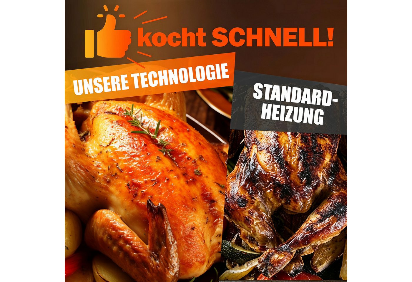 oyajia Heißluftfritteuse 2 Kammern Airfryer mit Pizzaprogramme, 9 voreingestellte Programme,Touchdisplay, Sichtfenster, Unabhängige Temperaturregelung, 2800,00 W Bild 5