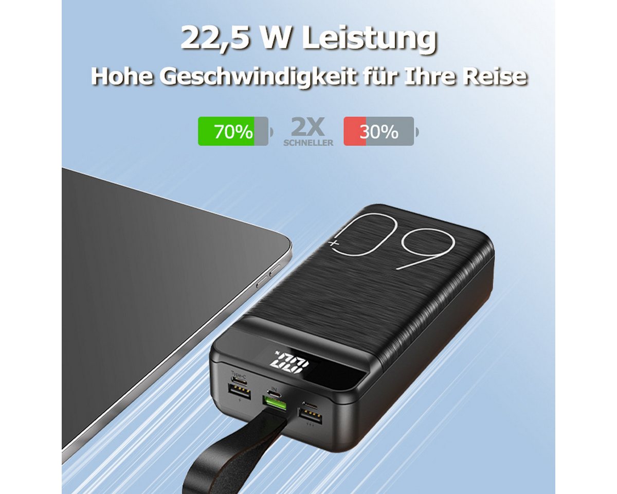 AeroAxis 60000mAh 22,5W Schnellladefunktion, 4 Ausgänge, 3 Eingänge für Handy Powerbank 60000 mAh (5 V), für Smartphone, Tablet, Laptop, Schnellladung Outdoor & Reisen