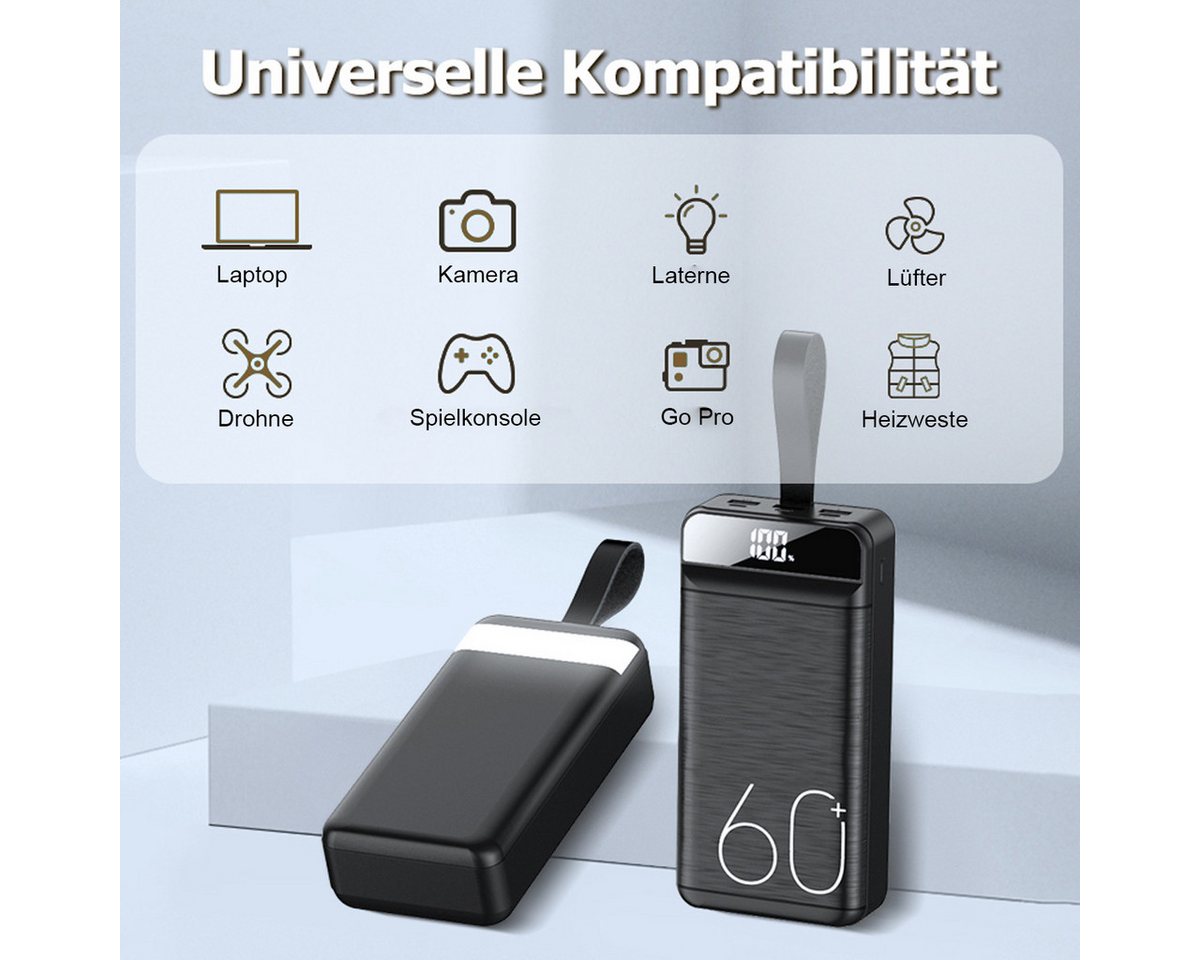 AeroAxis 60000mAh 22,5W Schnellladefunktion, 4 Ausgänge, 3 Eingänge für Handy Powerbank 60000 mAh (5 V), für Smartphone, Tablet, Laptop, Schnellladung Outdoor & Reisen Bild 4