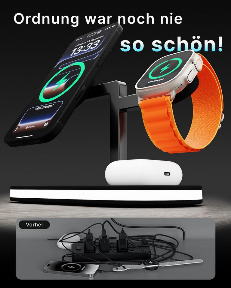 GreenHec Ladestation iPhone Apple Watch Induktiv LED-Licht Wireless MagSafe für Wireless Charger (3000 mA, Spar-Set, 3in1 PowerBase + USB-C Kabel + 20w Dual Charger, iPhone 17 16 15 14 13 12 Pro Max Air Plus Charger Induktionsladegerät)