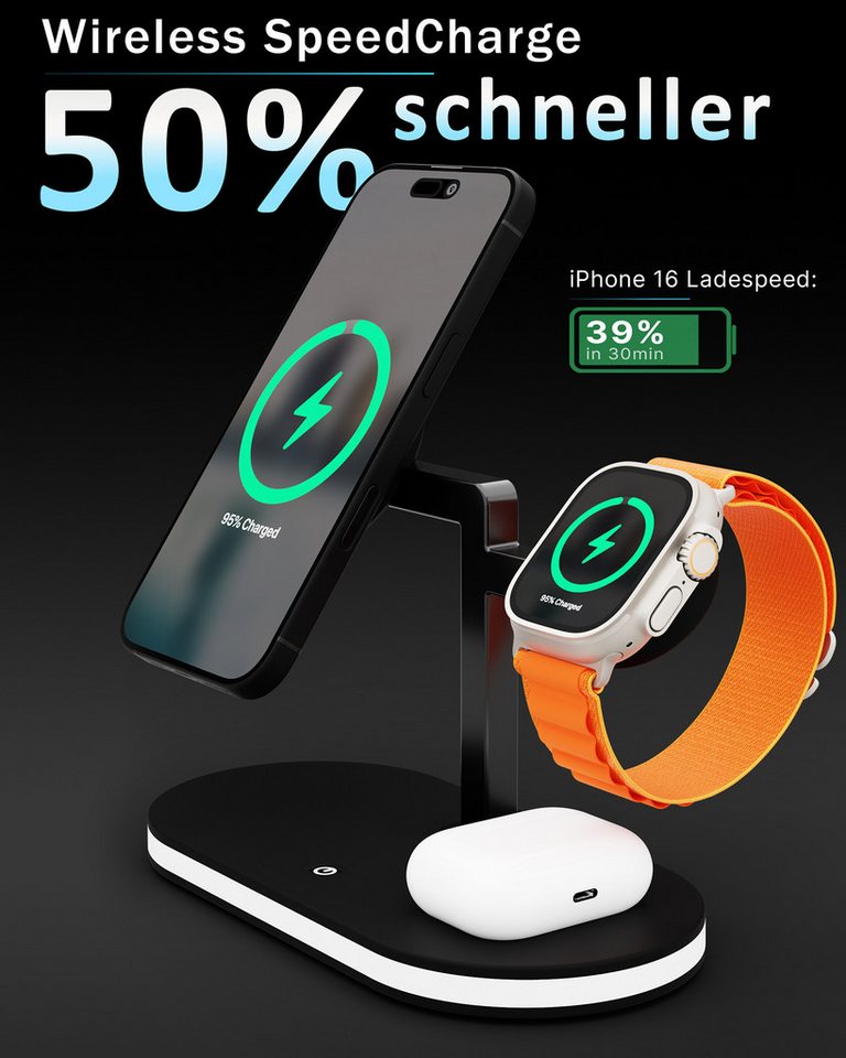 GreenHec Ladestation iPhone Apple Watch Induktiv LED-Licht Wireless MagSafe für Wireless Charger (3000 mA, Spar-Set, 3in1 PowerBase + USB-C Kabel + 20w Dual Charger, iPhone 17 16 15 14 13 12 Pro Max Air Plus Charger Induktionsladegerät) Bild 3
