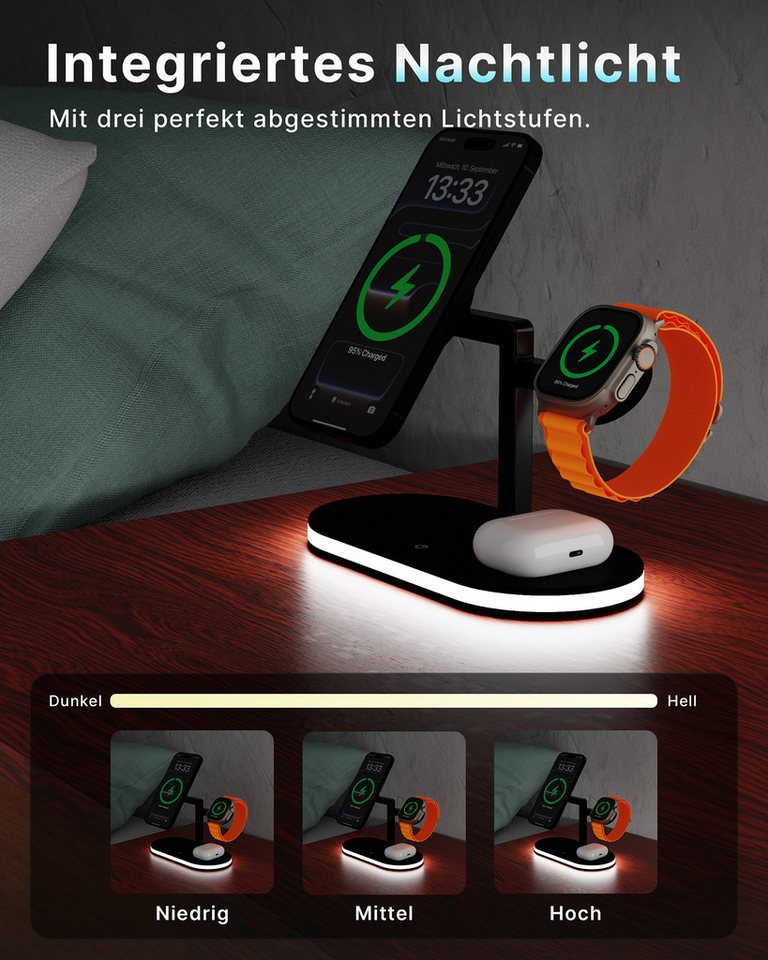 GreenHec Ladestation iPhone Apple Watch Induktiv LED-Licht Wireless MagSafe für Wireless Charger (3000 mA, Spar-Set, 3in1 PowerBase + USB-C Kabel + 20w Dual Charger, iPhone 17 16 15 14 13 12 Pro Max Air Plus Charger Induktionsladegerät) Bild 4