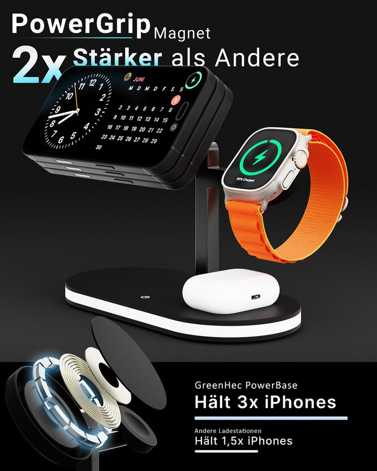 GreenHec Ladestation iPhone Apple Watch Induktiv LED-Licht Wireless MagSafe für Wireless Charger (3000 mA, Spar-Set, 3in1 PowerBase + USB-C Kabel + 20w Dual Charger, iPhone 17 16 15 14 13 12 Pro Max Air Plus Charger Induktionsladegerät) Bild 5