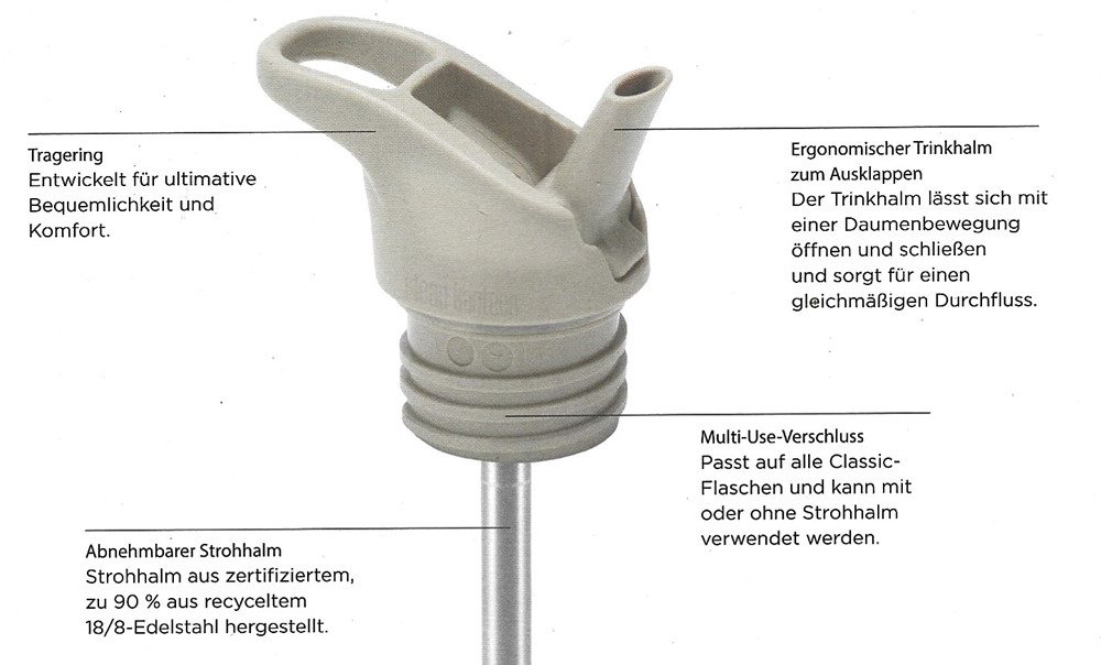 Klean Kanteen Trinkflasche Edelstahl Kindertrinkflasche, Flip Sport, 355ml Bild 2