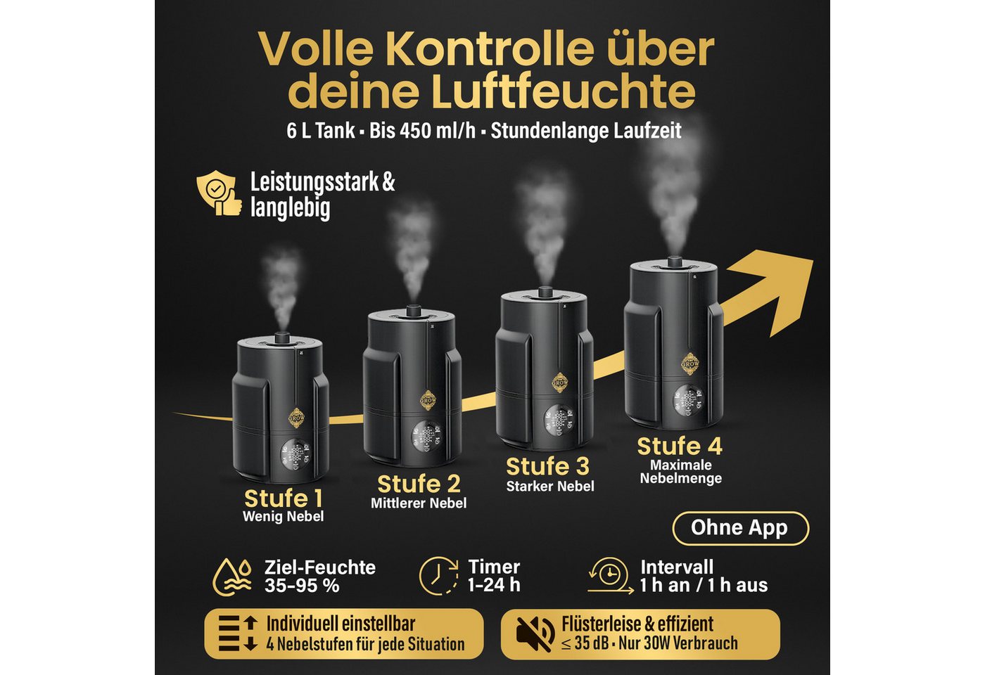 THE GROW Luftbefeuchter Nebel PRO 6L Ultraschall mit Sensor und Schlauch, 6 l Wassertank, Hygrostat, externer Sensor, Schlauch, Timer, Top-Fill, Auto-Stopp Bild 2