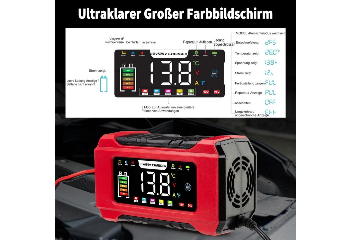Hausprofi Autobatterie Ladegerät 15A/6A (2 Modelle), Reparatur & Erhaltung Autobatterie-Ladegerät Bild 3