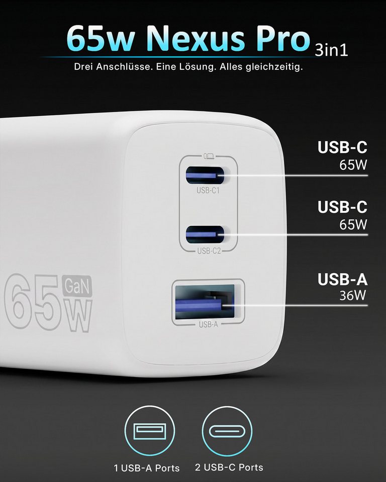 GreenHec 65w USB-C Ladegerät Mehrfach GAN Mehrfachstecker USB-A Charger Schnelllade-Gerät (50 mA, Spar-Set, Universelle Kompatibilität, 3 fach Netzteil Adapter Macbook quick charge Ladestation type c port)