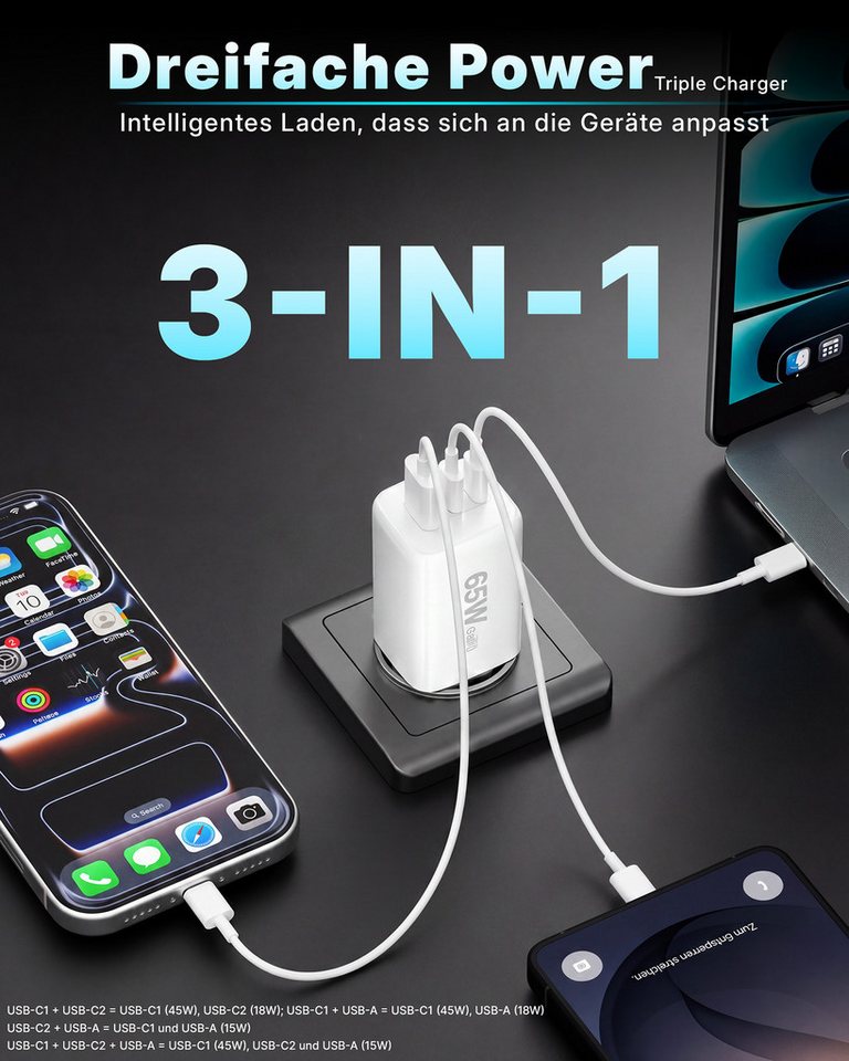 GreenHec 65w USB-C Ladegerät Mehrfach GAN Mehrfachstecker USB-A Charger Schnelllade-Gerät (50 mA, Spar-Set, Universelle Kompatibilität, 3 fach Netzteil Adapter Macbook quick charge Ladestation type c port) Bild 2