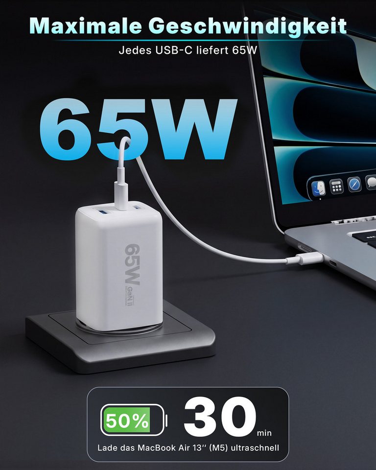 GreenHec 65w USB-C Ladegerät Mehrfach GAN Mehrfachstecker USB-A Charger Schnelllade-Gerät (50 mA, Spar-Set, Universelle Kompatibilität, 3 fach Netzteil Adapter Macbook quick charge Ladestation type c port) Bild 3