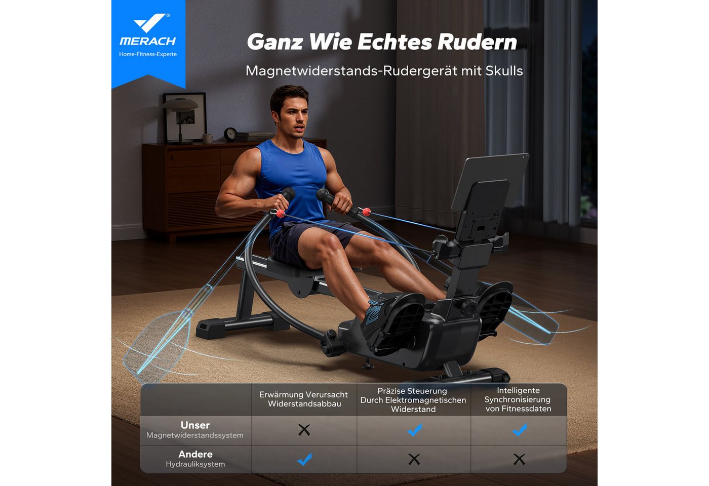 MERACH Rudergerät Magnet-Rudergerät, innovatives Doppel-Paddel für echtes Rudergefühl (16 Widerstandsstufen bis 36 kg, leise, LCD-Display, Tablet-Halter, mit Interaktiver APP und Kurse, Bluetooth, Kinomap Kompatibel), 7 adaptive Trainingsmodi, Ergonomischer Sitz, Echtes Rudererlebnis Bild 3
