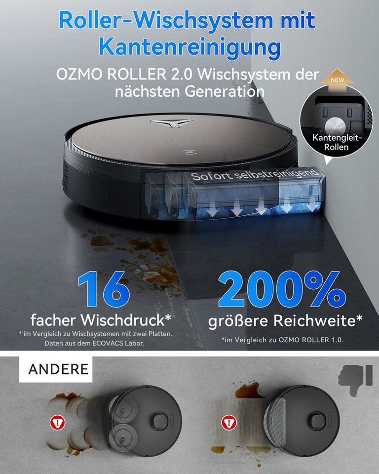 ECOVACS Saugroboter X11 Pro Omni, 19500 Pa, 75°C-Heißwasser-Wäsche mit Einweichfunktion, 110 W, OZMO Roller 2.0, ZeroTange 3.0, TruEdge 3.0, Heißlufttrocknung bei 63 °C, Maximale Steigfähigkeit 4 cm Höhe Bild 3