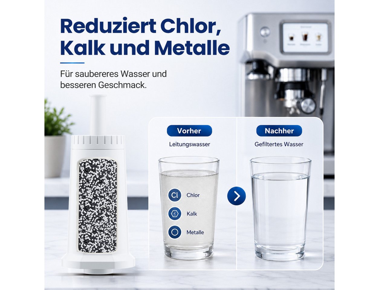 Filswa Wasserfilter Ersatz für Sage Barista Express Pro Kaffeevollautomat, 3 Stück, Zubehör für Sage Barista Express, Barista Pro, Barista Touch, Oracle und Dual Boiler