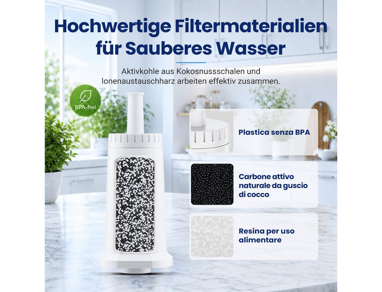 Filswa Wasserfilter Ersatz für Sage Barista Express Pro Kaffeevollautomat, 3 Stück, Zubehör für Sage Barista Express, Barista Pro, Barista Touch, Oracle und Dual Boiler Bild 2