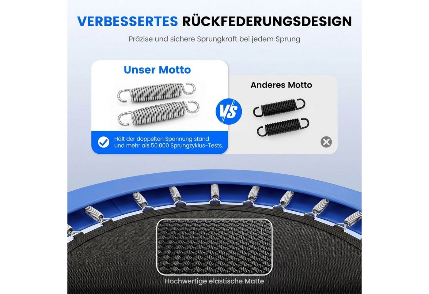 kehot Kindertrampolin Kinder Trampolin mit Sicherheitsnetz,Turnstange, Innen-/Außenbereich, Ø 305 cm, Stabil bis 150 kg für aktiven Spielspaß und gemeinsames Springen Bild 5