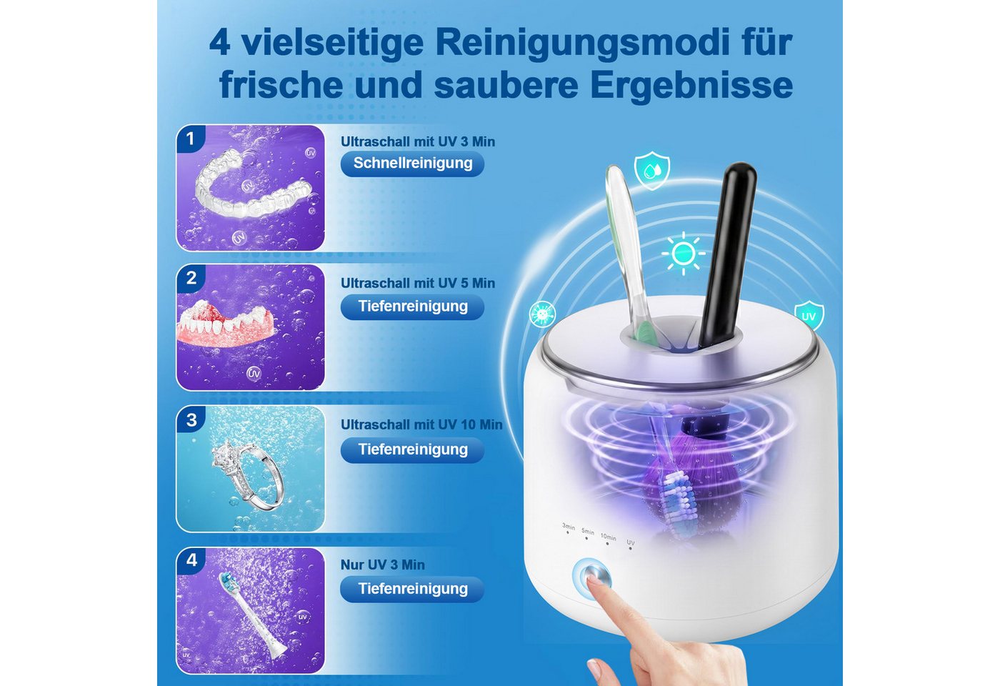 SWGOTA Ultraschallreiniger Ultraschallreinigungsgerät 45000Hz 200ml Tank für Zuhause Büro, 4 Modi UV 254nm Reinigung leise unter 35dB 290g kompakt Bild 2