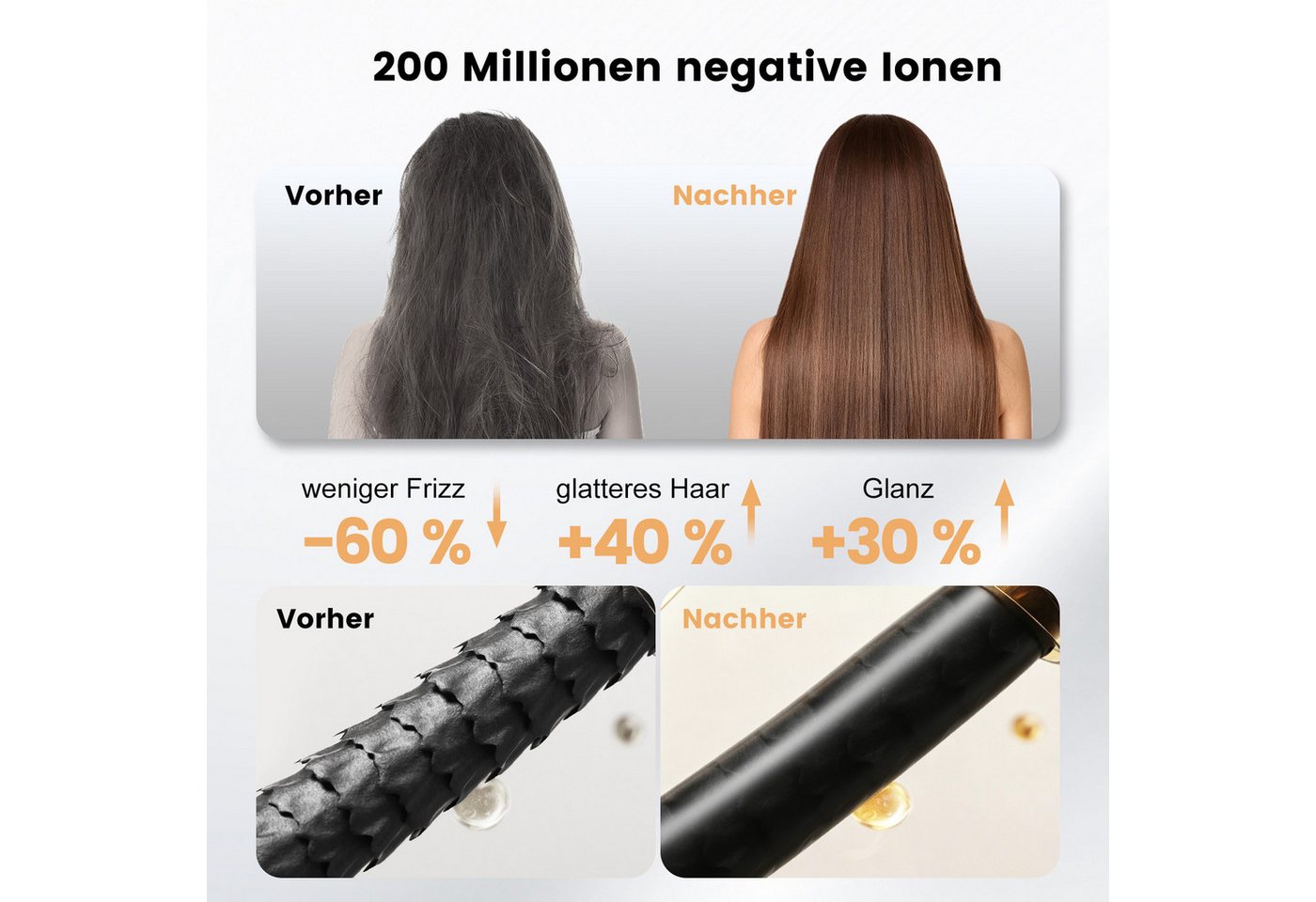CkeyiN Pro Haartrockner Ionic,Hair Dryer Leise,Haarföhn 110000 RPM,30℃/50℃/70℃/90℃, 1500 W, Mit Magnetdüse,36m/s,Schnelles Trocknen,Kaltlufttaste, für alle Haarlängen und -strukturen Bild 2