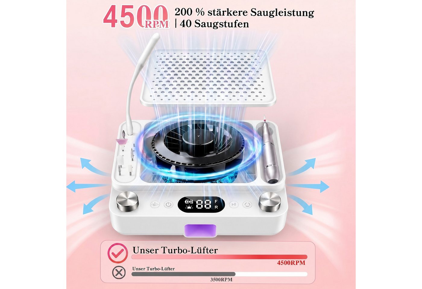 SWGOTA Maniküre-Pediküre-Set 3-in-1 Maniküregerät mit Nagelfräser, Staubabsaugung und UV/LED-Lampe, Maniküregerät für Nagelstudio und Zuhause, 80W Absaugung, Waschbarer Filter, Bild 3