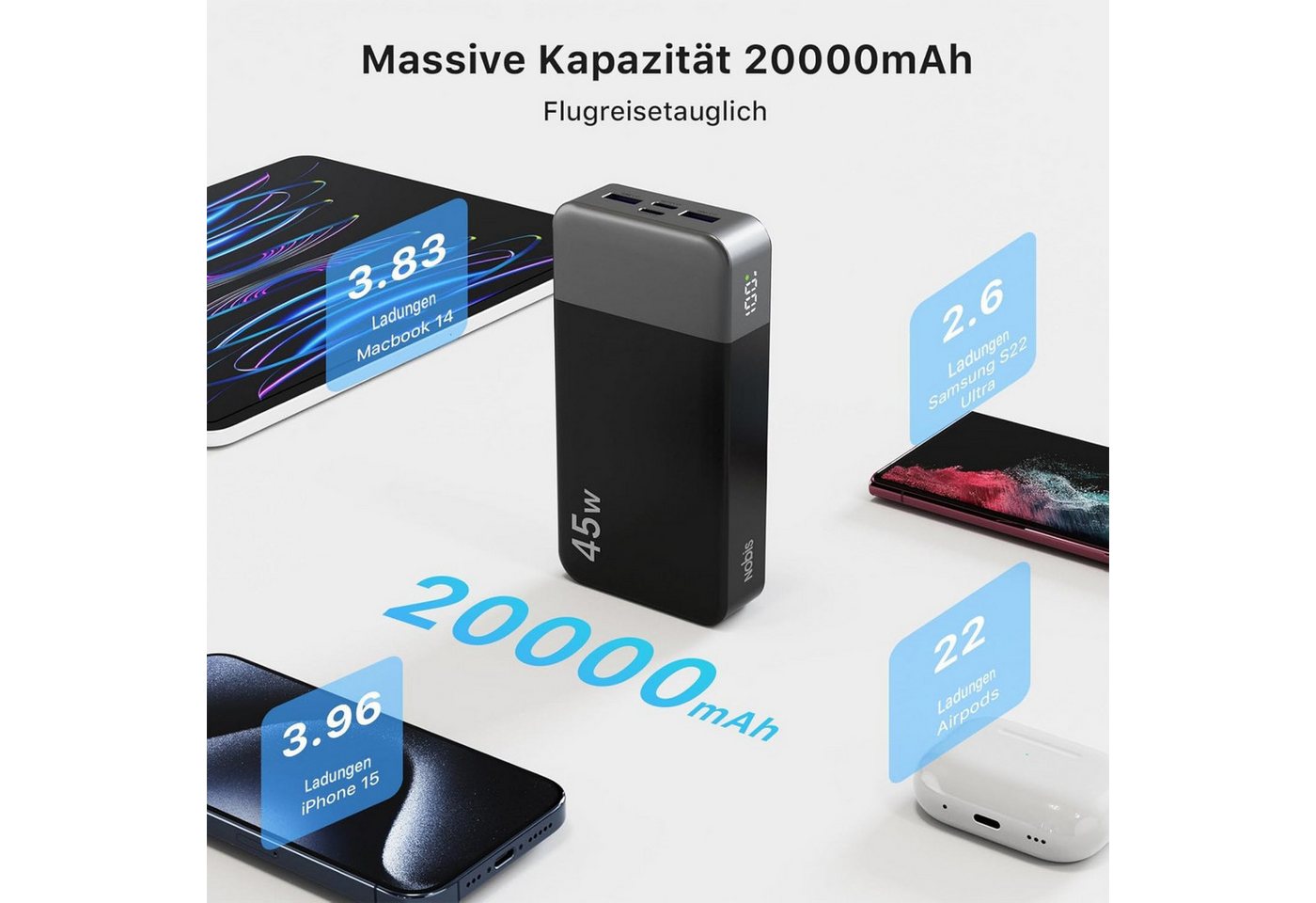 NOBIS Powerbank 20000mAh 45W Schnellladegerät Externer mit C zu C Kabel Powerbank 20000 mAh, power bank mit Digitalanzeige für Smartphone Laptop Tablet für Reisen Bild 4