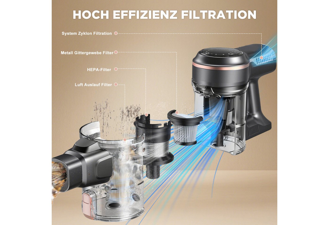 INSE Akku-Hand-und Stielstaubsauger Akku Staubsauger 50000Pa/1.2 L/60 Min, Staubsauger Kabellos, 1,2L Staubbehälter, mit LED Display,3 Saugstufen,Akkusauger, 2500mAh Für Teppich,Tierhaare Bild 5
